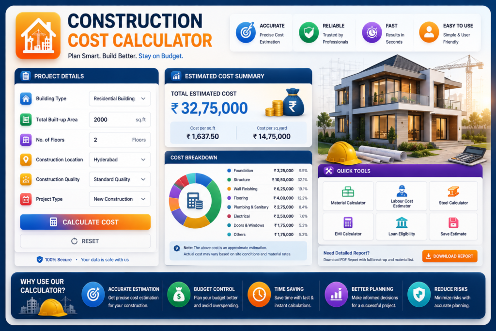 Construction Cost Calculator India with House Building Cost Estimation