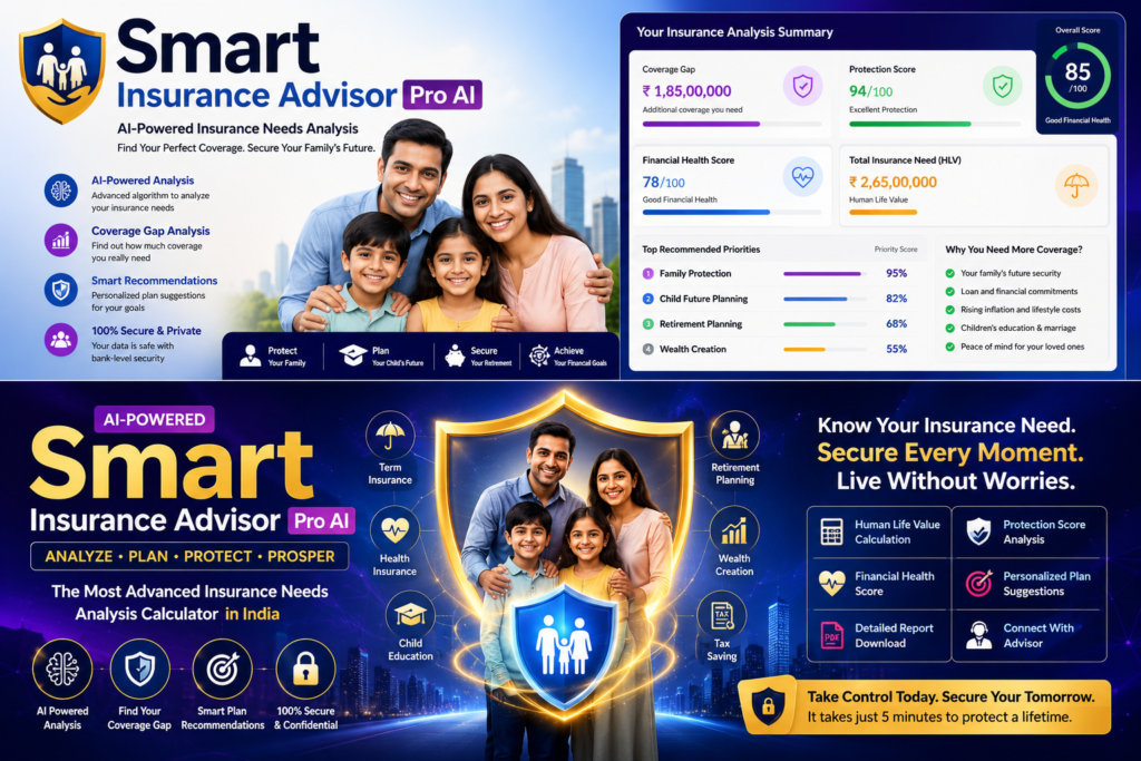 Life Insurance Need Analysis Calculator India